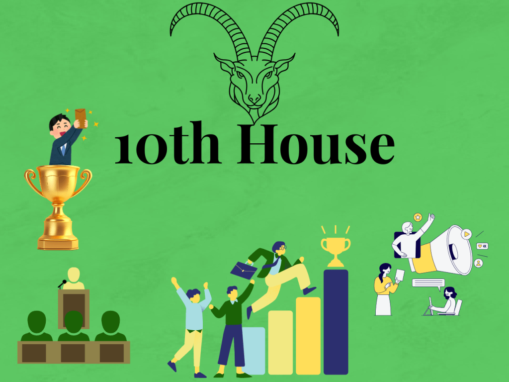 Planets in the 10th House: A Deep, Soulful Exploration of Public Identity and&nbsp;Legacy