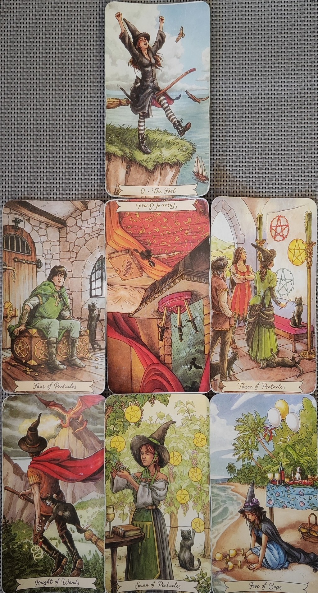 A Leap of Faith: The Fool’s Journey into the&nbsp;Unknown