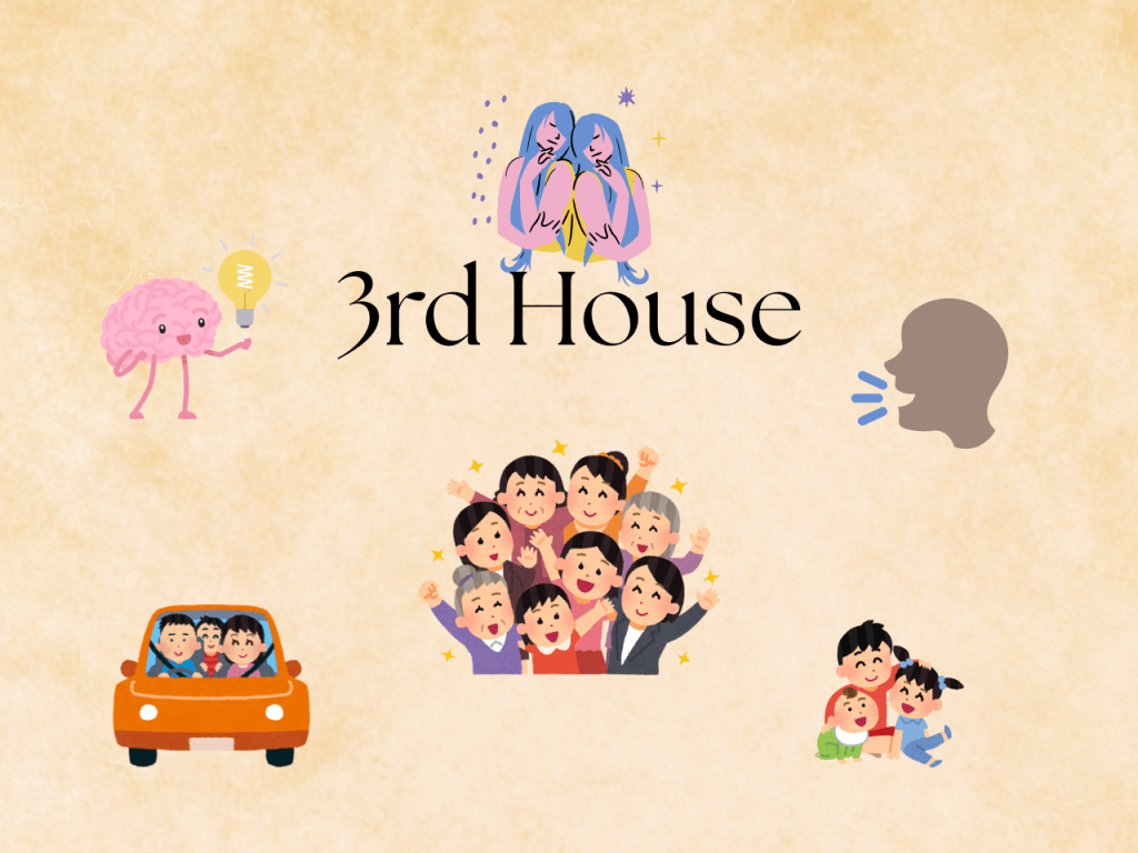 A Deeper Look at Planets in the Third House: Unlocking the Secrets of Communication and&nbsp;Learning