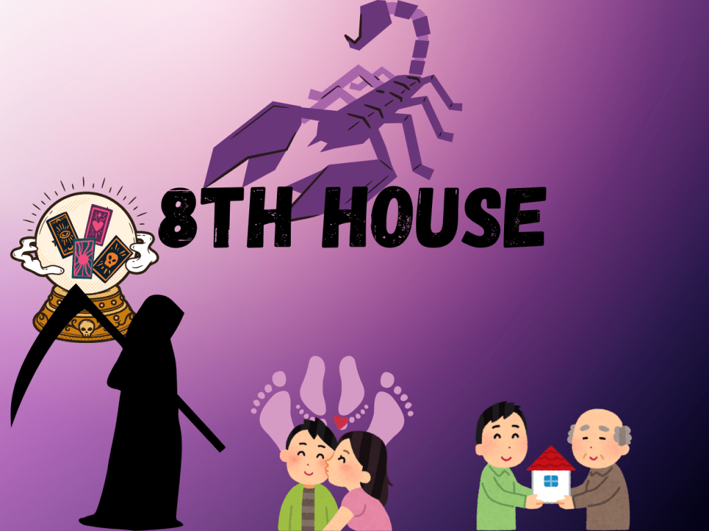Zodiac Signs in the 8th House: Power, Pain & Psychic&nbsp;Depths
