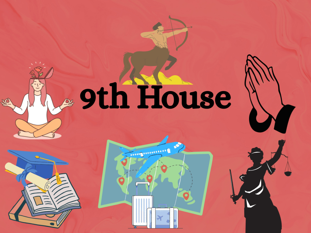 Deeper Meanings of Planets in the 9th House: Spiritual Lessons and Life&nbsp;Philosophy