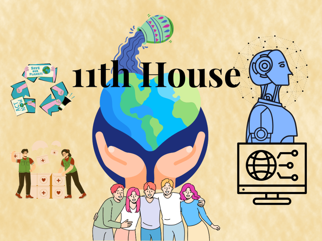 Deeper Look into Planets in The 11th&nbsp;House